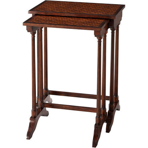 Theodore Alexander 26 X 19 inch Nest of Table
