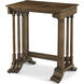 Sloane 27.5 X 24 inch Edwardian Brown Nesting Table, Wooden