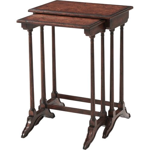 Theodore Alexander 26 X 19 inch Nest of Table